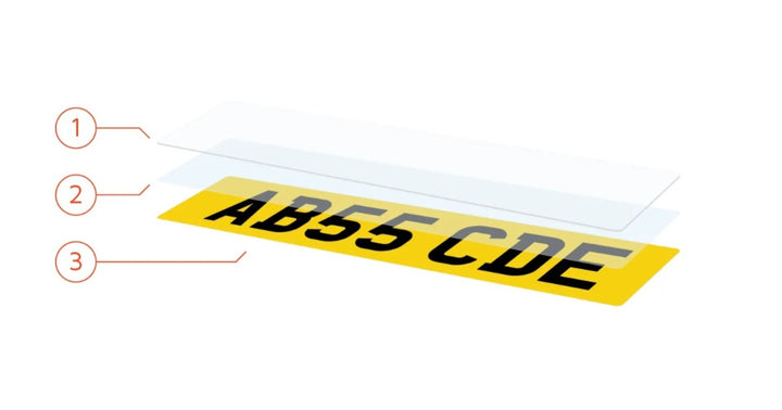 How Our Acrylic Plates Are Made